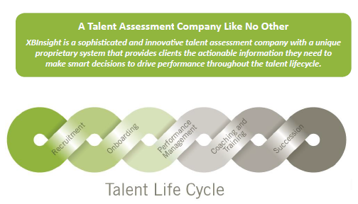 A-talent-assessment-company-like-no-other - The New Hiring Standard: Scientific Assessments
